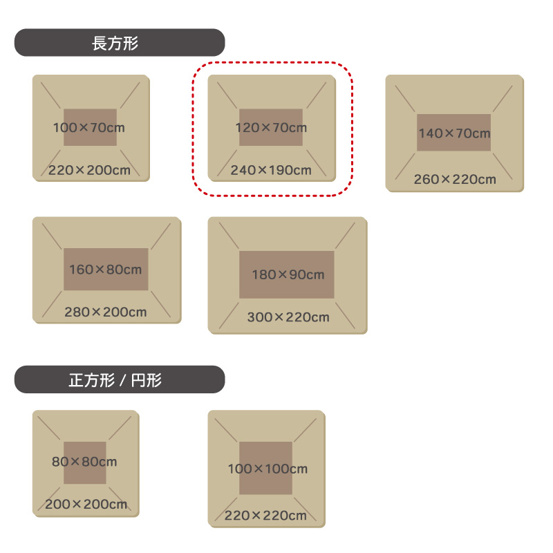 NOVASこたつテーブル