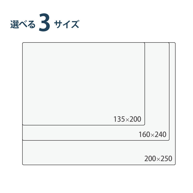 シュックラグ